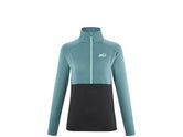Intense Fleece Po W